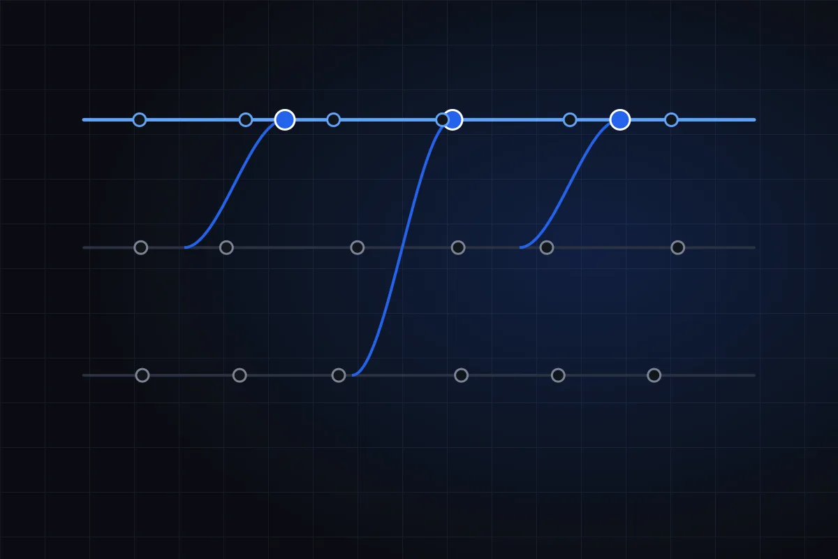 Illustration of branch lines merging through reviewed pull requests